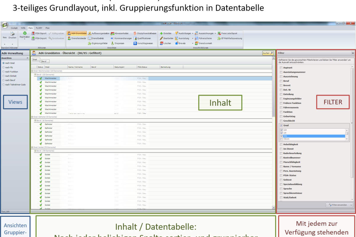 Seitenlayout MIL Office, Version 4