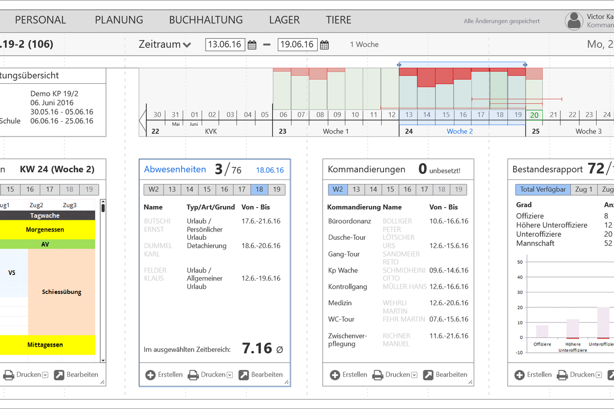 Wireframes zeigen das UI-Konzept